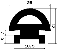 RT 2211 - EPDM gumiprofilok - Gördülő ajtó - ujjvédő profilok