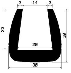 SL 2025